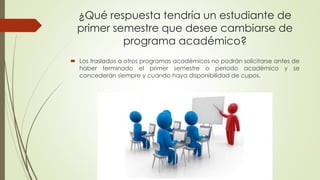 ¿Qué respuesta tendría un estudiante de 
primer semestre que desee cambiarse de 
programa académico? 
 Los traslados a otros programas académicos no podrán solicitarse antes de 
haber terminado el primer semestre o periodo académico y se 
concederán siempre y cuando haya disponibilidad de cupos. 
 