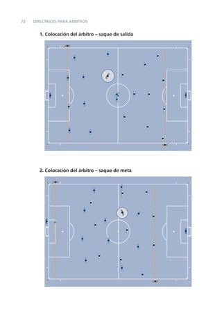 72   DIRECTRICES PARA ÁRBITROS


        1. Colocación del árbitro – saque de salida




        2. Colocación del árbitro – saque de meta
 