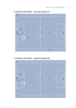 DIRECTRICES PARA ÁRBITROS   73


3. Colocación del árbitro – saque de esquina (1)




4. Colocación del árbitro – saque de esquina (2)
 
