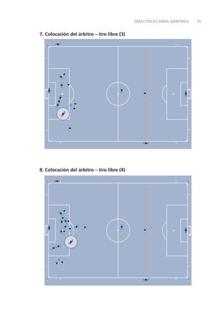 DIRECTRICES PARA ÁRBITROS   75


7. Colocación del árbitro – tiro libre (3)




8. Colocación del árbitro – tiro libre (4)
 