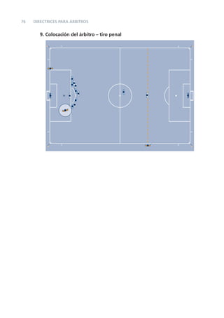 76   DIRECTRICES PARA ÁRBITROS


        9. Colocación del árbitro – tiro penal
 
