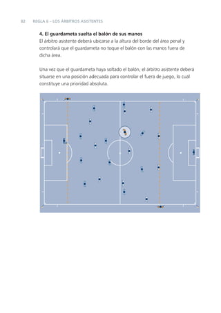 82   REGLA 6 – LOS ÁRBITROS ASISTENTES


        4. El guardameta suelta el balón de sus manos
        El árbitro asistente deberá ubicarse a la altura del borde del área penal y
        controlará que el guardameta no toque el balón con las manos fuera de
        dicha área.


        Una vez que el guardameta haya soltado el balón, el árbitro asistente deberá
        situarse en una posición adecuada para controlar el fuera de juego, lo cual
        constituye una prioridad absoluta.
 
