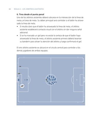 84   REGLA 6 – LOS ÁRBITROS ASISTENTES


        6. Tiros desde el punto penal
        Uno de los árbitros asistentes deberá ubicarse en la intersección de la línea de
        meta y el área de meta. Su deber principal será controlar si el balón ha atrave-
        sado la línea de meta.
        • Si resulta claro que el balón ha atravesado la línea de meta, el árbitro
            asistente establecerá contacto visual con el árbitro sin dar ninguna señal
            adicional.
        • Si se ha marcado un gol pero no existe la certeza de que el balón haya
            atravesado la línea de meta, el árbitro asistente primero deberá levantar
            su banderín para atraer la atención del árbitro y luego conﬁrmará el gol.


        El otro árbitro asistente se ubicará en el círculo central para controlar a los
        demás jugadores de ambos equipos.
 