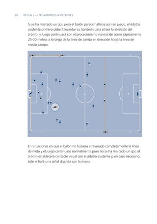 86   REGLA 6 – LOS ÁRBITROS ASISTENTES


        Si se ha marcado un gol, pero el balón parece hallarse aún en juego, el árbitro
        asistente primero deberá levantar su banderín para atraer la atención del
        árbitro, y luego continuará con el procedimiento normal de correr rápidamente
        25-30 metros a lo largo de la línea de banda en dirección hacia la línea de
        medio campo.




        En situaciones en que el balón no hubiera atravesado completamente la línea
        de meta y el juego continuase normalmente pues no se ha marcado un gol, el
        árbitro establecerá contacto visual con el árbitro asistente y, en caso necesario,
        éste le hará una señal discreta con la mano.
 