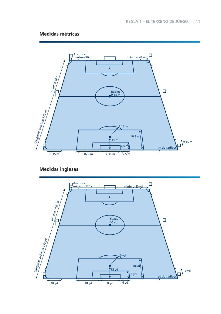 divisiones futbol sala reglamento fifa futbol sala divisiones futbol sala reglamento fifa futbol sala