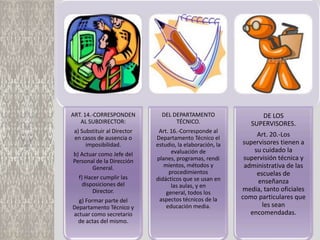 ART. 14.-CORRESPONDEN          DEL DEPARTAMENTO                  DE LOS
   AL SUBDIRECTOR:                  TÉCNICO.                  SUPERVISORES.
 a) Substituir al Director    Art. 16.-Corresponde al
 en casos de ausencia o      Departamento Técnico el
                                                                Art. 20.-Los
      imposibilidad.         estudio, la elaboración, la   supervisores tienen a
                                   evaluación de               su cuidado la
b) Actuar como Jefe del
Personal de la Dirección     planes, programas, rendi       supervisión técnica y
       General.                 mientos, métodos y          administrativa de las
                                  procedimientos                escuelas de
   f) Hacer cumplir las      didácticos que se usan en
     disposiciones del                                          enseñanza
                                   las aulas, y en
         Director.               general, todos los
                                                           media, tanto oficiales
  g) Formar parte del         aspectos técnicos de la      como particulares que
Departamento Técnico y           educación media.                 les sean
actuar como secretario                                        encomendadas.
  de actas del mismo.
 