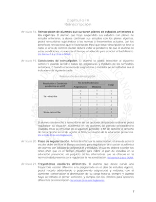 7
Capítulo IV
Reinscripción
Artículo 18. Reinscripción de alumnos que cursaron planes de estudios anteriores a
los vigentes. El alumno que haya suspendido sus estudios con planes de
estudio anteriores, y desea continuar sus estudios con los planes vigentes,
podrá reinscribirse sujetándose a las normas y lineamientos actuales, con los
beneficios retroactivos que le favorezcan. Para que esta reinscripción se lleve a
cabo, el área de control escolar deberá estar al pendiente de que el alumno en
estas condiciones, no exceda el tiempo establecido para concluir el bachillerato.
Ver Normas 1.4 y 1.9 de la DGAIR.
Artículo 19. Condiciones de reinscripción. El alumno se podrá reinscribir al siguiente
semestre cuando acredite todas las asignaturas y módulos de los semestres
anteriores, o cuando el número de asignaturas o módulos no acreditados sea el
indicado en la siguiente tabla:
Resolución de reinscripción
Resolución / Condición
académica en el BT
No acreditados(as)
Total
Asignaturas Módulos
Se reinscribe
0 0 0
1 0 1
0 1 1
1 1 2
2 0 2
No se reinscribe
0 2 2
1 2 3
2 1 3
El alumno sin derecho a reinscribirse en las opciones del periodo ordinario podrá
regularizar su situación académica en las opciones del periodo extraordinario
(cuando éstas se ofrezcan en el siguiente periodo), a fin de obtener el derecho
de reinscripción antes de agotar el tiempo máximo de la educación presencial.
Ver artículo 29 de este Reglamento.
Artículo 20. Plazo de regularización. Antes de efectuar la reinscripción, el área de control
escolar debe verificar el tiempo restante para regularizar la situación académica
del alumno con adeudo de asignaturas y módulos, el cual no deberá exceder los
cinco años que es el tiempo máximo para cubrir el plan de estudios en la
educación presencial, sin perjuicio de las alternativas que se ofrecen en la
normatividad presente para regularizar la no acreditación. Ver norma 4.3 de la DGAIR.
Artículo 21. Trayectorias escolares diferentes. El alumno que desee cursar una
trayectoria escolar diferente a la programada en el plan de estudios vigente,
podrá hacerlo adelantando o posponiendo asignaturas y módulos, con el
aumento, conservación o disminución de su carga horaria, siempre y cuando
haya acreditado el primer semestre, y cumpla con los criterios para opciones
diferentes de reinscripción. Ver artículo 26 de este Reglamento.
 