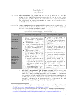 5
Capítulo III
Inscripción
Artículo 13. Normatividad para la inscripción. Es sujeto de inscripción el aspirante que
cumpla con las disposiciones establecidas en las Normas de control escolar
aplicables a los planteles oficiales de educación media superior, dependientes
directamente de la Secretaría de Educación Pública, y con la normatividad
establecida en este documento.
Artículo 14. Requisitos documentales de inscripción. La inscripción estará sujeta a la
presentación de la documentación mínima, de acuerdo con la condición del
aspirante, como se ve en el siguiente cuadro:
Documentación mínima para la inscripción
Condición /
Documentos
Documentos que acreditan
la identidad
Documentos que acreditan
estudios concluidos
Aspirantes
nacionales
 Original y copia simple del acta
de nacimiento o documento
equivalente.
 Copia simple de la CURP.
 Original y copia simple del
Certificado de Terminación de
Estudios de educación secundaria
(o certificación, en el caso de
duplicados).
Aspirantes
extranjeros
 Original y copia simple del acta
de nacimiento o documento
equivalente, apostillado4
, en su
caso.
 Copia simple de la CURP.
 Original y copia simple de la
resolución de revalidación de
estudios correspondiente.
Aspirantes
nacionales o
extranjeros
inscritos en el
RNA y/o
RODAC.
 CURP válida, vigente y certificada
por el Registro Nacional de
Población, estado que se podrá
verificar por medio de:
 Original y copia simple de la
Cédula de identidad personal.
 Copia simple de la constancia
que valide el estado de la
CURP.
 La consulta acerca de la CURP
que haga el plantel en el RNA.
 Certificado de Terminación de
Estudios de educación secundaria
o
 Resolución de revalidación de
estudios inscritos en el RODAC.
El estado de estos documentos se
podrá verificar por medio de:
 La consulta que haga el plantel en
el RODAC.
14.1. Documento equivalente al acta de nacimiento. Los documentos que
se aceptan como equivalentes al acta de nacimiento son: la carta de
naturalización, el acta de reconocimiento, el acta de adopción, la cédula de
identificación personal o documento nacional de identidad, el pasaporte, la
certificación consular y/o los documentos que demuestren el estado de
refugiado. Tratándose de documentos distintos a los anteriores, la DGAIR
podrá emitir una opinión específica, según se requiera.5
4
La autoridad educativa verificará que países son miembros de la Convención por la que se Suprime el Requisito de
Legalización de los Documentos Públicos Extranjeros. Ver:
http://dof.gob.mx/nota_detalle.php?codigo=5317985&fecha=15/10/2013
5
Para mayor información, consultar el Oficio-
del Acuerdo Secretarial número 286: acta de nacimi en:
http://www.sincree.sep.gob.mx/work/models/sincree/Resource/60/1/images/8circular0032012.pdf
 