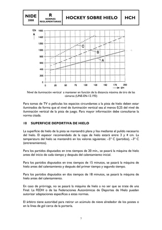 NIDE 
2008 
R 
NORMAS 
REGLAMENTARIAS 
HOCKEY SOBRE HIELO HCH 
Nivel de iluminación vertical a mantener en función de la distancia máxima de tiro de las 
cámaras (UNE-EN-12.193) 
Para tomas de TV o películas los espacios circundantes a la pista de hielo deben estar 
iluminados de forma que el nivel de iluminación vertical sea al menos 0,25 del nivel de 
iluminación vertical de la pista de juego. Para mayor información debe consultarse la 
norma citada. 
10 SUPERFICIE DEPORTIVA DE HIELO 
La superficie de hielo de la pista se mantendrá plana y lisa mediante el pulido necesario 
del hielo. El espesor recomendado de la capa de hielo estará entre 3 y 4 cm. La 
temperatura del hielo se mantendrá en los valores siguientes: –5º C (partidos), –3º C 
(entrenamientos). 
Para los partidos disputados en tres tiempos de 20 min., se pasará la máquina de hielo 
antes del inicio de cada tiempo y después del calentamiento inicial. 
Para los partidos disputados en tres tiempos de 15 minutos, se pasará la máquina de 
hielo antes del calentamiento y después del primer tiempo y segundo tiempo. 
Para los partidos disputados en dos tiempos de 18 minutos, se pasará la máquina de 
hielo antes del calentamiento. 
En caso de prórroga, no se pasará la máquina de hielo a no ser que se trate de una 
Final. La FEDH o de las Federaciones Autonómicas de Deportes de Hielo pueden 
autorizar adaptaciones específicas a estas normas. 
El árbitro tiene autoridad para retirar un acúmulo de nieve alrededor de los postes o 
en la línea de gol cerca de la portería. 
7 
 