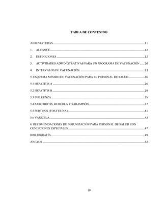 10
TABLA DE CONTENIDO
ABREVIATURAS.............................................................................................................................11
1. ALCANCE.................................................................................................................................12
2. DEFINICIONES........................................................................................................................12
3. ACTIVIDADES ADMINISTRATIVAS PARA UN PROGRAMA DE VACUNACIÓN.......20
4. INTERVALOS DE VACUNACIÓN .......................................................................................23
5. ESQUEMA MÍNIMO DE VACUNACIÓN PARA EL PERSONAL DE SALUD......................26
5.1 HEPATITIS A .............................................................................................................................26
5.2 HEPATITIS B..............................................................................................................................29
5.3 INFLUENZA ...............................................................................................................................35
5.4 PAROTIDITIS, RUBEOLA Y SARAMPIÓN............................................................................37
5.5 PERTUSIS (TOS FERINA) ........................................................................................................41
5.6 VARICELA .................................................................................................................................43
6. RECOMENDACIONES DE INMUNIZACIÓN PARA PERSONAL DE SALUD CON
CONDICIONES ESPECIALES ........................................................................................................47
BIBLIOGRAFÍA ...............................................................................................................................49
ANEXOS ...........................................................................................................................................52
 