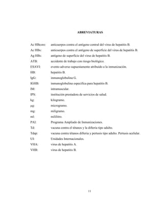 11
ABREVIATURAS
Ac HBcore: anticuerpos contra el antígeno central del virus de hepatitis B.
Ac HBs: anticuerpos contra el antígeno de superficie del virus de hepatitis B.
Ag HBs: antígeno de superficie del virus de hepatitis B.
ATB: accidente de trabajo con riesgo biológico.
ESAVI: evento adverso supuestamente atribuido a la inmunización.
HB: hepatitis B.
IgG: inmunoglobulina G.
IGHB: inmunoglobulina específica para hepatitis B.
IM: intramuscular.
IPS: institución prestadora de servicios de salud.
kg: kilogramo.
µg: microgramo.
mg: miligramo.
ml: mililitro.
PAI: Programa Ampliado de Inmunizaciones.
Td: vacuna contra el tétanos y la difteria tipo adulto.
Tdap: vacuna contra tétanos difteria y pertusis tipo adulto. Pertusis acelular.
UI: Unidades Internacionales.
VHA: virus de hepatitis A.
VHB: virus de hepatitis B.
 
