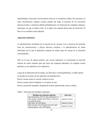 24
administradas a intervalos excesivamente cortos no se consideran válidas. Por otra parte, en
estas circunstancias, algunas vacunas pueden dar lugar al aumento de las reacciones
adversas locales o sistémicas debido probablemente a la formación de complejos antígeno-
anticuerpo, así que se deben evitar. Si se aplica una segunda dosis antes de transcurrir 28
días, no se considera como aplicada.
Aplicación simultánea
La administración simultánea de la mayoría de las vacunas vivas o inactivas ha mostrado
tasas de seroconversión y efectos adversos similares a la administración de forma
individual, por lo que la aplicación conjunta de ambos tipos de vacuna no se encuentra
contraindicada.
Solo en el caso de aplicar primero una vacuna replicativa se recomienda un intervalo
mínimo de cuatro semanas para que haya una respuesta adecuada a la segunda vacuna
aplicada, ya sea replicativa o no replicativa.
Luego de la administración de sangre, sus derivados o inmunoglobulinas, se debe esperar
un tiempo de acuerdo con las siguientes recomendaciones:
Para la vacuna contra la varicela, mínimo un mes.
Para la vacuna contra la hepatitis A, al menos un mes.
Para la vacuna del sarampión, depende de la dosis administrada, como se indica:
Tabla 1. Intervalos por biológicos aplicados.
Biológico previamente aplicado Intervalo
IgG antitetánica, 250 UI; IgG antihepatitis A,
0,02 mg/kg o IGHB, 0,06 ml/kg o eritrocitos
en solución salina.
Esperar 3 meses
IgG rabia, 20 a 40 mg/kg Esperar 4 meses
IgG varicela, 20 a 40 mg/kg; Ig total o IgG
antisarampión, 100 a 200 mg/kg.
Esperar 5 meses
 