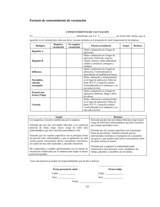 53
Formato de consentimiento de vacunación
CONSENTIMIENTO DE VACUNACION
Yo, ___________________________________, identificado con C.C. # _____________, de forma libre declaro que la
siguiente es mi voluntad para cada una de las vacunas incluidas en el programa de salud ocupacional de mi empresa:
Biológico
Requiere
vacunación
No requiere
vacunación
Efectos secundarios Acepto Rechazo
Hepatitis A
Dolor e induración en el lugar de
aplicación.
Hepatitis B
Dolor e induración en el lugar de
aplicación. Febrícula, náuseas,
vómito, diarrea y dolor abdominal,
cefalea y cansancio, artralgias y
mialgias.
Influenza
Dolor e induración en el lugar de
aplicación. Contraindicada en
antecedentes de anafilaxia al huevo.
Parotiditis,
rubeola,
sarampión
Dolor, induración y enrojecimiento
en el lugar de aplicación, fiebre de
hasta 39,5 ºC y erupción cutánea.
Contraindicada en el embarazo y un
mes antes de éste.
Pertusis (tos
ferina) (Tdpa)
Dolor e induración en el lugar de
aplicación. Malestar, fatiga y dolor
de cabeza.
Varicela
Dolor, induración y enrojecimiento
en el lugar de aplicación, fiebre de
hasta 39,5 ºC y erupción cutánea.
Contraindicada en el embarazo y un
mes antes de éste.
Acepto Rechazo
Los esquemas y las dosis establecidas por la empresa.
Entiendo que por mis actividades laborales y mi condición
personal de salud, tengo mayor riesgo de sufrir la(s)
enfermedad(es) que la(s) vacuna(s) pretende(n) evitar.
Entiendo que las vacunas específicas son la principal forma
de prevenir tales enfermedades y que la aplicación de cada
vacuna puede ocasionarme efectos secundarios transitorios,
los cuales me han sido explicados y entiendo claramente.
Me comprometo a cumplir oportunamente con las fechas de
vacunación establecidas por la empresa para lograr la mayor
protección posible.
Entiendo que por mis actividades laborales tengo mayor
riesgo de sufrir la(s) enfermedad(es) que la(s) vacuna(s)
que rechazo pretenden evitar.
Entiendo que las vacunas específicas son la principal
forma de prevenirlas. También entiendo que las
enfermedades incluidas en el programa de vacunación
son graves y que pueden traer serias consecuencias sobre
mi salud, incluso la muerte.
Entiendo que si adquiero la enfermedad puedo
contaminar a otras personas, como compañeros de
trabajo, pacientes y miembros de mi familia.
Tomo esta decisión al aceptar las responsabilidades que de ella se deriven.
______________________ ____________________
Firma personal de salud Firma testigo
Cargo: ______________ Cargo: _______________
Área: _______________ Área: ________________
Fecha: ____________________
 