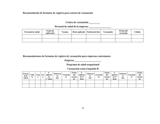 55
Recomendación de formatos de registro para centros de vacunación
Centro de vacunación _________
Personal de salud de la empresa: __________________
Personal de salud
Fecha de
aplicación
Vacuna Dosis aplicada Fabricante/lote Vacunador
Firma del
vacunado
Cédula
Recomendaciones de formatos de registro de vacunación para empresas contratantes
Empresa ______________________
Programa de salud ocupacional
Vacunación contra hepatitis B
Person
al de
salud
Cédu
la
Carg
o
Áre
a
F.
aplicaci
ón
1a
dosis
Fabrican
te/
lote
Vacunad
or
Firma
del
vacuna
do
F.
aplicaci
ón 2a
dosis
Fabrican
te/
lote
Vacunad
or
Firma
del
vacuna
do
F.
aplicaci
ón 3a
dosis
Fabrican
te/
lote
Vacunad
or
Firma
del
vacuna
do
 