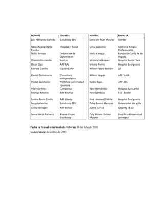 NOMBRE EMPRESA NOMBRE EMPRESA
Luis Fernando Galindo Saludcoop EPS Sonia del Pilar Morales Icontec
Narda María Olarte
Escobar
Hospital el Tunal Sonia González Colmena Riesgos
Profesionales
Nubia Arroyo Federación de
Optómetras
Stella Vanegas Fundación Santa Fe de
Bogotá
Orlando Hernández Sanitas Victoria Velásquez Hospital Santa Clara
Óscar Díaz ARP Alfa Viviana Fierro Hospital San Ignacio
Patricia Castillo Equidad ARP Wilson Pazos Bastidas JLT
Piedad Colmenares Consultora
Independiente
Wilson Vargas ARP SURA
Piedad Lancheros Pontificia Universidad
Javeriana
Yadira Rojas ARP Alfa
Pilar Martínez Compensar Yariz Hernández Hospital San Carlos
Rodrigo Medina ARP Positiva Yeny Gamboa RTS- Baxter
Sandra Rocío Criollo ARP Liberty Yina Lominett Padilla Hospital San Ignacio
Sergio Alvarino Saludcoop EPS Zulay Bueno Marquez Universidad del Valle
Sindy Barragán ARP Bolívar Zulma García Labanty S&SO
Sonia Barón Pacheco Reasse Grupo
Saludcoop
Zuly Bibiana Suárez
Morales
Pontificia Universidad
Javeriana
Fecha en la cual se terminó de elaborar: 30 de Julio de 2010.
Válida hasta: diciembre de 2013.
 