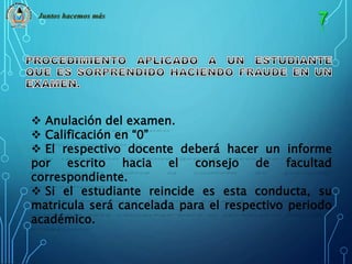 Juntos hacemos más 
 Anulación del examen. 
 Calificación en “0” 
 El respectivo docente deberá hacer un informe 
por escrito hacia el consejo de facultad 
correspondiente. 
 Si el estudiante reincide es esta conducta, su 
matricula será cancelada para el respectivo periodo 
académico. 
 