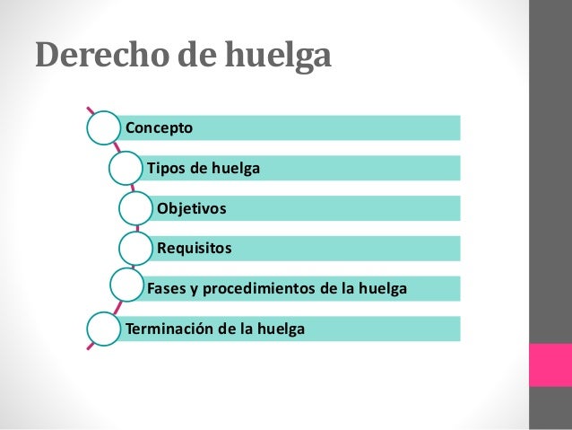 Reglamento Interior Derecho De Huelga Derecho Laboral