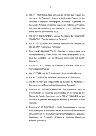 3



q. RD N° 172-2005-ED, Que aprueba las normas que regulan los
   procesos de Evaluación Interna y Verificación Externa de los
   Institutos Superiores Pedagógicos, Escuelas Superiores de
   Formación Artística e Institutos Superiores Públicos y Privados;
   así como el Instructivo y sus anexos a, b y c; así como las
   fichas de evaluación Interna 2005.

r. RD. N° 013-92-INAP/DNP, Manual Normativo de Personal N°
   002-92-DNP, "Desplazamiento de Personal".

s. RD N° 001-93-INAP/DNP, Manual Normativo de Personal N°
   003-93-DNP, "Licencias y Permisos".

t. Directiva N° 04-2004-EF/76.01, Directiva complementaria para
   la Programación y Formulación del Plan y Presupuesto 2005,
   para las Unidades      de los Órganos Intermedios del Sector
   Educación.

u. D Ley N°     800, Horario de Atención y Jornada Diaria en la
   Administración Pública.

v. Ley N° 27444, Ley del Procedimiento Administrativo General.

w. RM N° 002-82-PCM, Escala de Descuentos por Tardanzas.

x. RM N° 0574-94-ED, Reglamento de Control de Asistencia y
   Permanencia del Personal del Ministerio de Educación.

y. Directiva N° 33/DINFOCAD-UFOD, Procedimientos para la
   Convalidación de Estudios Desarrollados en el Marco de los
   Planes de Estudio Aprobados por la RM N° 759-85-ED, en los
   Institutos Superiores Pedagógicos Públicos y Privados a nivel
   nacional.

z. Directiva N° 15 DINFOCAD – 2005 Orientaciones y Normas
   Nacionales para el Desarrollo de las Actividades Educativas en
   el Año 2005 en los Institutos Superiores Pedagógicos, Escuelas
   Superiores de Formación Artística e Institutos Superiores
   Públicos y Privados.
 