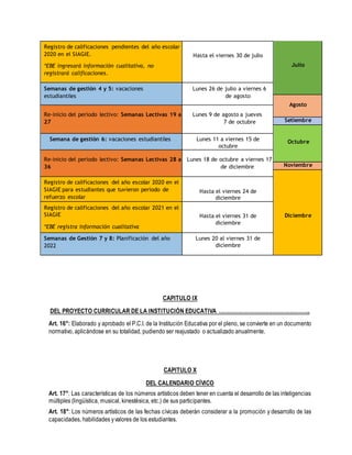 Registro de calificaciones pendientes del año escolar
2020 en el SIAGIE.
*EBE ingresará información cualitativa, no
registrará calificaciones.
Hasta el viernes 30 de julio
Julio
Semanas de gestión 4 y 5: vacaciones
estudiantiles
Lunes 26 de julio a viernes 6
de agosto
Agosto
Re-inicio del periodo lectivo: Semanas Lectivas 19 a
27
Lunes 9 de agosto a jueves
7 de octubre Setiembre
Octubre
Semana de gestión 6: vacaciones estudiantiles Lunes 11 a viernes 15 de
octubre
Re-inicio del periodo lectivo: Semanas Lectivas 28 a
36
Lunes 18 de octubre a viernes 17
de diciembre Noviembre
Diciembre
Registro de calificaciones del año escolar 2020 en el
SIAGIE para estudiantes que tuvieron periodo de
refuerzo escolar
Hasta el viernes 24 de
diciembre
Registro de calificaciones del año escolar 2021 en el
SIAGIE
*EBE registra información cualitativa
Hasta el viernes 31 de
diciembre
Semanas de Gestión 7 y 8: Planificación del año
2022
Lunes 20 al viernes 31 de
diciembre
CAPITULO IX
DEL PROYECTO CURRICULAR DE LA INSTITUCIÓN EDUCATIVA ……………………………………………..
Art. 16°: Elaborado y aprobado el P.C.I. de la Institución Educativa por el pleno, se convierte en un documento
normativo, aplicándose en su totalidad, pudiendo ser reajustado o actualizado anualmente.
CAPITULO X
DEL CALENDARIO CÍVICO
Art. 17°: Las características de los números artísticos deben tener en cuenta el desarrollo de las inteligencias
múltiples (lingüística, musical, kinestésica, etc.) de sus participantes.
Art. 18°: Los números artísticos de las fechas cívicas deberán considerar a la promoción y desarrollo de las
capacidades, habilidades yvalores de los estudiantes.
 