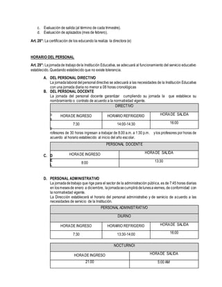 c. Evaluación de salida (al término de cada trimestre).
d. Evaluación de aplazados (mes de febrero).
Art. 28°: La certificación de los educando la realiza la directora (e)
HORARIO DEL PERSONAL
Art. 29°: Lajornadade trabajodela Institución Educativa, se adecuará al funcionamiento del servicio educativo
establecido. Quedando establecido que no existe tolerancia.
A. DEL PERSONAL DIRECTIVO
La jornadalaboraldelpersonaldirectivo se adecuará a las necesidades de la Institución Educativa
con una jornada diaria no menor a 08 horas cronológicas
B. DEL PERSONAL DOCENTE
La jornada del personal docente garantizar cumpliendo su jornada la que establece su
nombramiento o contrato de acuerdo a la normatividad vigente.
L
o
s
p
rofesores de 30 horas ingresan a trabajar de 8.00 a.m. a 1:30 p.m. ylos profesores por horas de
acuerdo al horario establecido al inicio del año escolar.
C. D
E
L
D. PERSONAL ADMINISTRATIVO
La jornadadetrabajo que rige para el sector de la administración pública, es de 7:45 horas diarias
en losmesesde enero a diciembre, lajornadasecumplirá delunesaviernes, de conformidad con
la normatividad vigente.
La Dirección establecerá el horario del personal administrativo y de servicio de acuerdo a las
necesidades de servicio de la Institución.
DIRECTIVO
HORADE INGRESO HORARIO REFRIGERIO HORADE SALIDA
7:30 14:00-14:30 16:00
PERSONAL DOCENTE
HORADE INGRESO HORADE SALIDA
8:00 13:30
PERSONAL ADMINISTRATIVO
DIURNO
HORADE INGRESO HORARIO REFRIGERIO HORADE SALIDA
7:30 13:30-14:00 16:00
NOCTURNOI
HORADE INGRESO HORADE SALIDA
21:00 5:00 AM
 