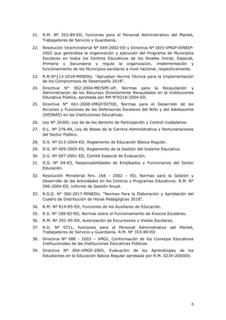 21. R.M. Nº 353-89-ED, funciones para el Personal Administrativo del Plantel,
Trabajadores de Servicio y Guardianía.
22. Resolución Viceministerial Nº 049-2002-ED y Directiva Nº OO5-VMGP-DINEIP-
2002 que generaliza la organización y ejecución del Programa de Municipios
Escolares en todos los Centros Educativos de los Niveles Inicial, Especial,
Primaria y Secundaria y regula la organización, implementación y
funcionamiento de los Municipios escolares a nivel nacional, respectivamente.
23. R.M.N°113-2018-MINEDU. “Aprueban Norma Técnica para la Implementación
de los Compromisos de Desempeño 2018”.
24. Directiva N° 002-2004-ME/SPE-UP, Normas para la Recaudación y
Administración de los Recursos Directamente Recaudados en la Instituciones
Educativa Pública, aprobada por RM N°0218-2004-ED.
25. Directiva N° 041-2008-VMGP/DITOE, Normas para el Desarrollo de las
Acciones y Funciones de las Defensorías Escolares del Niño y del Adolescente
(DESNAS) en las Instituciones Educativas.
26. Ley Nº 26300, Ley de de los derecho de Participación y Control ciudadanos.
27. D.L. Nº 276-84, Ley de Bases de la Carrera Administrativa y Remuneraciones
del Sector Público.
28. D.S. Nº 013-2004-ED, Reglamento de Educación Básica Regular.
29. D.S. Nº 009-2005-ED, Reglamento de la Gestión del Sistema Educativo.
30. D.S. Nº 007-2001-ED, Comité Especial de Evaluación.
31. D.S. Nº 69-63, Responsabilidades de Empleados y Funcionarios del Sector
Educación.
32. Resolución Ministerial Nro. 168 - 2002 – ED, Normas para la Gestión y
Desarrollo de las Actividades en los Centros y Programas Educativos. R.M. Nº
596-2004-ED, Informe de Gestión Anual.
33. R.S.G. N° 360-2017-MINEDU. “Normas Para la Elaboración y Aprobación del
Cuadro de Distribución de Horas Pedagógicas 2018”.
34. R.M. Nº 814-85-ED, Funciones de los Auxiliares de Educación.
35. R.S. Nº 189-82-ED, Normas sobre el Funcionamiento de Kioscos Escolares.
36. R.M. Nº 291-95-ED, Autorización de Excursiones y Visitas Escolares.
37. R.D. Nº 0711, funciones para el Personal Administrativo del Plantel,
Trabajadores de Servicio y Guardianía. R.M. Nº 353-89-ED
38. Directiva Nº 088 - 2003 – VMGI, Conformación de los Consejos Educativos
Institucionales de las Instituciones Educativas Públicas.
39. Directiva Nº 004-VMGP-2005, Evaluación de los Aprendizajes de los
Estudiantes en la Educación Básica Regular aprobada por R.M. 0234-2005ED.
6
 