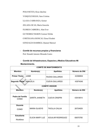 18
POLO REYES, Rosa Jakeline
VÁSQUEZ ROJAS, Sara Cristina
LLAXA CARRANZA, Geiner
ZELADA OCAS, María Graciela
FLORES CABRERA, Alan Ever
GUTIERREZ MARIN Carmen Nélida
CORTEGANA RONCAL Elena Elizabet
GONZALES RAMIREZ, Jhannet Marisol
- Comité de recursos propios y financieros
Prof. Ronald Antonio Miranda Castro
- Comité de Infraestructura, Espacios y Medios Educativos Mi
Mantenimiento.
COMITÉ DE MANTENIMIENTO
Miembro Nombre(s) Apellidos Número de DNI
Primer Titular JAIME RUDAS GALLARDO 42398854
Segundo Titular MANUELA CUEVA GALLARDO 43974046
COMITÉ VEEDOR
Miembro Nombre(s) Apellidos Número de DNI
Padre de Familia
CONEI
SARITA JHANETH CUEVA CRISPIN 43918914
Docente
CONEI MARIA GLADYS TACILLA CALUA 26724629
Estudiante
Alcaldesa
ELICIA MARY LUZ AGUILAR RODRIGUEZ 60670785
 
