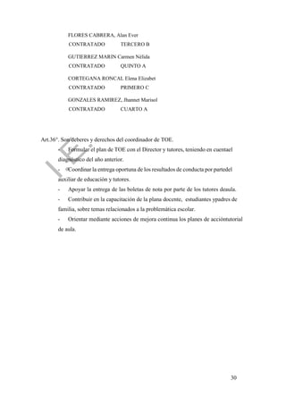 30
FLORES CABRERA, Alan Ever
CONTRATADO TERCERO B
GUTIERREZ MARIN Carmen Nélida
CONTRATADO QUINTO A
CORTEGANA RONCAL Elena Elizabet
CONTRATADO PRIMERO C
GONZALES RAMIREZ, Jhannet Marisol
CONTRATADO CUARTO A
Art.36°. Son deberes y derechos del coordinador de TOE.
- Formular el plan de TOE con el Director y tutores, teniendo en cuentael
diagnóstico del año anterior.
- Coordinar la entrega oportuna de los resultados de conducta por partedel
auxiliar de educación y tutores.
- Apoyar la entrega de las boletas de nota por parte de los tutores deaula.
- Contribuir en la capacitación de la plana docente, estudiantes ypadres de
familia, sobre temas relacionados a la problemática escolar.
- Orientar mediante acciones de mejora continua los planes de accióntutorial
de aula.
 