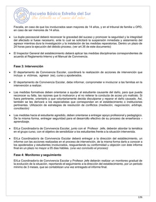 126
Fiscalía, en caso de que los involucrados sean mayores de 14 años, y en el tribunal de familia u OPD,
en caso de ser menores de 14 años.
• La dupla psicosocial deberá reconocer la gravedad del suceso y promover la seguridad y la integridad
del afectado si fuese necesario, ante lo cual se solicitará la suspensión inmediata y aislamiento del
agresor mientras dura la investigación y la instalación de las medidas reparatorias. Dentro un plazo de
24 horas para la ejecución del debido proceso. (ver art.36 de este documento)
• El Inspector General del establecimiento deberá aplicar las medidas disciplinarias correspondientes de
acuerdo al Reglamento Interno y el Manual de Convivencia.
Fase 3: Intervención
• El departamento de Convivencia Escolar, coordinará la realización de acciones de intervención que
incluya a víctimas, agresor (es), curso y apoderados.
• El departamento de Convivencia Escolar, debe informar, comprometer e involucrar a las familias en la
intervención a realizar.
• Las medidas formativas deben orientarse a ayudar al estudiante causante del daño, para que pueda
reconocer su falta, las razones que lo motivaron y el no reiterar la conducta de acoso y/o maltrato. Si
fuera pertinente, orientarlo a que voluntariamente decida disculparse y reparar el daño causado. Así,
también se les derivará a los especialistas que correspondan en el establecimiento o instituciones
pertinentes. Utilización de estrategias de resolución de conflictos (mediación, negociación, arbitraje,
conciliación)
• Las medidas hacia el estudiante agredido, deben orientarse a entregar apoyo profesional y pedagógico.
De la misma forma, entregar seguridad para el desarrollo efectivo de su proceso de enseñanza –
aprendizaje.
• El/La Coordinador/a de Convivencia Escolar, junto con el Profesor Jefe, deberán abordar la temática
en el grupo curso, con el objetivo de sensibilizar a los estudiantes frente a la situación intervenida.
• El/La Coordinador/a de Convivencia Escolar deberá entregar a la dirección del establecimiento, un
informe con las acciones realizadas en el proceso de intervención, de la misma forma darlo a conocer a
los apoderados y estudiantes involucrados, resguardando su conformidad u objeción con éste informe
final en un plazo no mayor a 05 días hábiles. (una vez concluido el proceso)
Fase 4: Monitoreo y seguimiento
El/La Coordinador/a de Convivencia Escolar y Profesor Jefe deberán realizar un monitoreo gradual de
la evolución de la situación, reportando el seguimiento a la dirección del establecimiento, por un período
mínimo de 3 meses, que se contabilizan una vez entregado el informe final.
 