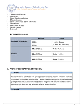 13
• Laboratorio de ciencias
• Invernadero
• Depto. Convivencia Escolar
• 30 salas de clases
• SSHH funcionarios – SSHH estudiantes
• Sala Multiuso
• Patio central techado.
• Cancha multiuso
• Enfermería
2.8 JORNADA ESCOLAR
HORARIO DE CLASES
Entrada Salida
8.00 hrs
8.00 hrs
14.30hrs (Básica)
14.30hrs (Ed. Parvularia)
Recreos
1 De: 09.30hrs Hasta: 09.40.hrs.
2 De: 11.10hrs. Hasta: 11.20hrs
3 De: 12.50hrs. Hasta: 13.10hrs.
3. PROYECTO EDUCATIVO INSTITUCIONAL
3.1. VISIÓN
La escuela básica Estrella del Sur, quiere posicionarse como un centro educativo que basa
su quehacer en el respeto a la diversidad y la sana convivencia, potenciando las habilidades
y competencias individuales, formando personas integrales en lo cultural, artístico, científico-
tecnológico y/o deportivo, que le permita enfrentar futuros desafíos.
3.2. MISIÓN
 