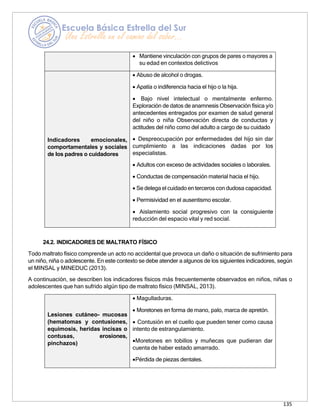 135
• Mantiene vinculación con grupos de pares o mayores a
su edad en contextos delictivos
Indicadores emocionales,
comportamentales y sociales
de los padres o cuidadores
• Abuso de alcohol o drogas.
• Apatía o indiferencia hacia el hijo o la hija.
• Bajo nivel intelectual o mentalmente enfermo.
Exploración de datos de anamnesis Observación física y/o
antecedentes entregados por examen de salud general
del niño o niña Observación directa de conductas y
actitudes del niño como del adulto a cargo de su cuidado
• Despreocupación por enfermedades del hijo sin dar
cumplimiento a las indicaciones dadas por los
especialistas.
• Adultos con exceso de actividades sociales o laborales.
• Conductas de compensación material hacia el hijo.
• Se delega el cuidado en terceros con dudosa capacidad.
• Permisividad en el ausentismo escolar.
• Aislamiento social progresivo con la consiguiente
reducción del espacio vital y red social.
24.2. INDICADORES DE MALTRATO FÍSICO
Todo maltrato físico comprende un acto no accidental que provoca un daño o situación de sufrimiento para
un niño, niña o adolescente. En este contexto se debe atender a algunos de los siguientes indicadores, según
el MINSAL y MINEDUC (2013).
A continuación, se describen los indicadores físicos más frecuentemente observados en niños, niñas o
adolescentes que han sufrido algún tipo de maltrato físico (MINSAL, 2013).
Lesiones cutáneo- mucosas
(hematomas y contusiones,
equimosis, heridas incisas o
contusas, erosiones,
pinchazos)
• Magulladuras.
• Moretones en forma de mano, palo, marca de apretón.
• Contusión en el cuello que pueden tener como causa
intento de estrangulamiento.
•Moretones en tobillos y muñecas que pudieran dar
cuenta de haber estado amarrado.
•Pérdida de piezas dentales.
 