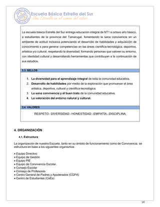 14
La escuela básica Estrella del Sur entrega educación integral de NT1 a octavo año básico,
a estudiantes de la provincia del Tamarugal, fomentando la sana convivencia en un
ambiente de actitud inclusiva potenciando el desarrollo de habilidades y adquisición de
conocimiento s para generar competencias en las áreas científica-tecnológica, deportiva,
artística y/o cultural, respetando la diversidad, formando personas que valoren su entorno,
con identidad cultural y desarrollando herramientas que contribuyan a la continuación de
sus estudios.
3.3. SELLOS
1. La diversidad para el aprendizaje integral de toda la comunidad educativa.
2. Desarrollo de habilidades por medio de la exploración que promuevan el área
artística, deportiva, cultural y científica-tecnológica.
3. La sana convivencia y el buen trato de la comunidad educativa.
4. La valoración del entorno natural y cultural.
3.4. VALORES
RESPETO – DIVERSIDAD – HONESTIDAD – EMPATÍA – DISCIPLINA
4. ORGANIZACIÓN
4.1. Estructura
La organización de nuestra Escuela, tanto en su ámbito de funcionamiento como de Convivencia, se
estructura en base a los siguientes organismos:
• Equipo Directivo
• Equipo de Gestión
• Equipo PIE
• Equipo de Convivencia Escolar.
• Consejo Escolar
• Consejo de Profesores
• Centro General de Padres y Apoderados (CGPA)
• Centro de Estudiantes (CeEs)
 
