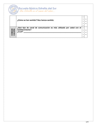 177
¿Cómo se han sentido? Nos hemos sentido:
-
-
-
-
-
--
--
--
COMUNI
CACIÓN
¿Qué tipo de canal de comunicación es más utilizado por usted con el
establecimiento?
¿Cual?
-
-
-
-
-
--
--
--
 