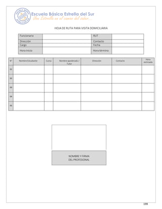 199
HOJA DE RUTA PARA VISITA DOMICILIARIA
Funcionario RUT
Dirección Contacto
Cargo Fecha
Hora inicio Hora término
N° Nombre Estudiante Curso Nombre apoderado /
Tutor
Dirección Contacto
Hora
estimada
01
02
03
04
05
NOMBRE Y FIRMA
DEL PROFESIONAL
 