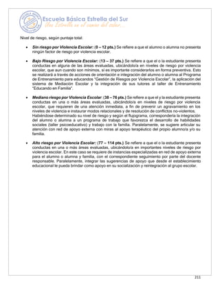 211
Nivel de riesgo, según puntaje total:
• Sin riesgo por Violencia Escolar: (0 – 12 pts.) Se refiere a que el alumno o alumna no presenta
ningún factor de riesgo por violencia escolar.
• Bajo Riesgo por Violencia Escolar: (13 – 37 pts.) Se refiere a que el o la estudiante presenta
conductas en alguna de las áreas evaluadas, ubicándolo/a en niveles de riesgo por violencia
escolar, que aun cuando son mínimos, sí es importante considerarlos en forma preventiva. Esto
se realizará a través de acciones de orientación e integración del alumno o alumna al Programa
de Entrenamiento para educandos “Gestión de Riesgos por Violencia Escolar”, la aplicación del
sistema de Mediación Escolar y la integración de sus tutores al taller de Entrenamiento
“Educando en Familia”.
• Mediano riesgo por Violencia Escolar: (38 – 76 pts.) Se refiere a que el y la estudiante presenta
conductas en una o más áreas evaluadas, ubicándolo/a en niveles de riesgo por violencia
escolar, que requieren de una atención inmediata, a fin de prevenir un agravamiento en los
niveles de violencia e instaurar modos relacionales y de resolución de conflictos no-violentos.
Habiéndose determinado su nivel de riesgo y según el flujograma, correspondería la integración
del alumno o alumna a un programa de trabajo que favorezca el desarrollo de habilidades
sociales (taller psicoeducativo) y trabajo con la familia. Paralelamente, se sugiere articular su
atención con red de apoyo externa con miras al apoyo terapéutico del propio alumno/a y/o su
familia.
• Alto riesgo por Violencia Escolar: (77 – 114 pts.) Se refiere a que el o la estudiante presenta
conductas en una o más áreas evaluadas, ubicándolo/a en importantes niveles de riesgo por
violencia escolar. En este caso se requiere de instancias especializadas en red de apoyo externa
para el alumno o alumna y familia, con el correspondiente seguimiento por parte del docente
responsable. Paralelamente, integrar las sugerencias de apoyo que desde el establecimiento
educacional le pueda brindar como apoyo en su socialización y reintegración al grupo escolar.
 