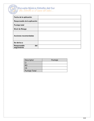 214
Fecha de la aplicación
Responsable de la aplicación
Puntaje total
Nivel de Riesgo
Acciones recomendadas
Se deriva a
Responsable del
seguimiento
Descriptor Puntaje
CI
RO
CA
Puntaje Total
 