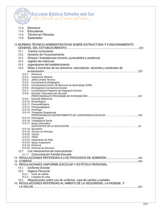 217
11.3. Director/a
11.4. Educadoras
11.5. Técnico en Párvulos
11.6. Sostenedor
12.NORMAS TÉCNICO-ADMINISTRATIVAS SOBRE ESTRUCTURA Y FUNCIONAMIENTO
GENERAL DEL ESTABLECIMIENTO.......................................................................................233
12.1. Tramos curriculares
12.2. Horarios de Funcionamiento
12.3. Atrasos / Inasistencias (horario, puntualidad y asistencia
12.4. registro de matrícula
12.5. organigrama del establecimiento
12.6. Roles y funciones de los directivos, educadoras, docentes y asistentes de
la educación ................................................................................................................................237
12.6.1. Director/a
12.6.2. Inspector/a General
12.6.3. Jefe/a Unidad Técnica
12.6.4. Coordinador/a Pedagógico
12.6.5. Coordinador/a Centro de Recursos de Aprendizaje (CRA)
12.6.6. Encargado/a Convivencia Escolar
12.6.7. Coordinador/a Programa de Integración Escolar
12.6.8. Docente / Educadora de Párvulos
PROFESIONALES PROGRAMA DE INTEGRACIÓN............................................................................241
12.6.9. Docente Diferencial
12.6.10. Kinesiólogo/a
12.6.11. Fonoaudiólogo/a
12.6.12. Psicopedagogo/a
12.6.13. Psicóloga
12.6.14. Terapeuta Ocupacional
PROFESIONALES DEPARTAMENTO DE CONVIVENCIA ESCOLAR .................................................243
12.6.15. Psicólogo/a
12.6.16. Trabajador/a Social
12.6.17. Apoyo informático
ASISTENTES DE LA EDUCACIÓN.................................................................................................................. 24
12.6.18. Secretaria
12.6.19. Técnico en Párvulos
12.6.20. Tutor/a
12.6.21. TENS
12.6.22. Inspectores de Patio
12.6.23. Apoyo Inspectoría
12.6.24. Portero/a
12.6.25. Personal de Servicios
12.7. Los mecanismos de comunicación
12.7.1. Comunicación Familia-Escuela
13. REGULACIONES REFERIDAS A LOS PROCESOS DE ADMISIÓN ...........................................249
14. COBROS ................................................................................................................................250
15. REGULACIONES UNIFORME ESCOLAR Y ESTÉTICA PERSONAL
15.1. Uniforme Escolar
15.2. Higiene Personal
15.2.1. Corte de cabello
15.2.2. Limpieza de uñas
15.3. Regulaciones sobre uso de uniforme, ropa de cambio y pañales
16. REGULACIONES REFERIDAS AL AMBITO DE LA SEGURIDAD, LA HIGIENE, Y
LA SALUD ...............................................................................................................................................253
 