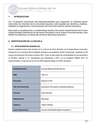 220
1. INTRODUCCION.
Art.1 El presente instrumento está elaborado/diseñado para resguardar un ambiente optimo
entre todos los miembros de la comunidad educativa, está regulado por derechos y deberes,
establece la organización y funcionamiento del nivel entre todos los actores educativos.
Está sujeto a actualizaciones y complementos acorde a los nuevos requerimientos de la nueva
institucionalidad (intendencia de educación Parvularia) o de la misma comunidad escolar, para
facilitar las relaciones y el desarrollo armónico del proceso educativo.
2. IDENTIFICACIÓN DE LA ESCUELA
2.1 ANTECEDENTES GENERALES
Nuestro establecimiento está ubicado en la comuna de Pozo Almonte, es de dependencia municipal,
ubicada en el sur poniente de la localidad. Atiende a una población de 921 estudiantes, repartidos en 28
cursos de Educación Parvularia a Octavo Año. Tiene un alto índice de vulnerabilidad el cual asciende a
un 85,38%, atiende a 171 estudiantes que pertenecen a PIE y en la medición SIMCE 2017 ha
experimentado un repunte de 5% en los IDPS logrando llegar a un 85% de logros.
Establecimiento Escuela Básica Estrella del Sur
RBD 12617-9
Dirección Estación # 551
Tipo de Enseñanza Educación Parvularia y Enseñanza Básica
Comuna Pozo Almonte
Dependencia Municipal
Teléfono +56971355422
Correo Electrónico escuela.estrelladelsur@cormudespa.cl
 