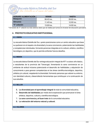 222
HORARIO ALIMENTACIÓN DESDE HASTA
Desayuno 08.45 hrs. 09.00 hrs.
Almuerzo 11.45 hrs. 12.00 hrs.
*3° colación 13.00 hrs. 14.00 hrs.
* El horario de 3° colación es más extenso dado que se realiza por turnos en el sector de educación parvularia.
4. PROYECTO EDUCATIVO INSTITUCIONAL
4.1. VISIÓN
La escuela básica Estrella del Sur, quiere posicionarse como un centro educativo que basa
su quehacer en el respeto a la diversidad y la sana convivencia, potenciando las habilidades
y competencias individuales, formando personas integrales en lo cultural, artístico, científico-
tecnológico y/o deportivo, que le permita enfrentar futuros desafíos.
4.2. MISIÓN
La escuela básica Estrella del Sur entrega educación integral de NT1 a octavo año básico,
a estudiantes de la provincia del Tamarugal, fomentando la sana convivencia en un
ambiente de actitud inclusiva potenciando el desarrollo de habilidades y adquisición de
conocimiento s para generar competencias en las áreas científica-tecnológica, deportiva,
artística y/o cultural, respetando la diversidad, formando personas que valoren su entorno,
con identidad cultural y desarrollando herramientas que contribuyan a la continuación de
sus estudios.
4.3. SELLOS
5. La diversidad para el aprendizaje integral de toda la comunidad educativa.
6. Desarrollo de habilidades por medio de la exploración que promuevan el área
artística, deportiva, cultural y científica-tecnológica.
7. La sana convivencia y el buen trato de la comunidad educativa.
8. La valoración del entorno natural y cultural.
4.4. VALORES
 