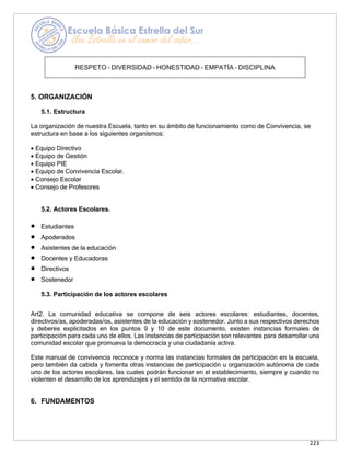 223
RESPETO – DIVERSIDAD – HONESTIDAD – EMPATÍA – DISCIPLINA
5. ORGANIZACIÓN
5.1. Estructura
La organización de nuestra Escuela, tanto en su ámbito de funcionamiento como de Convivencia, se
estructura en base a los siguientes organismos:
• Equipo Directivo
• Equipo de Gestión
• Equipo PIE
• Equipo de Convivencia Escolar.
• Consejo Escolar
• Consejo de Profesores
5.2. Actores Escolares.
• Estudiantes
• Apoderados
• Asistentes de la educación
• Docentes y Educadoras
• Directivos
• Sostenedor
5.3. Participación de los actores escolares
Art2. La comunidad educativa se compone de seis actores escolares: estudiantes, docentes,
directivos/as, apoderadas/os, asistentes de la educación y sostenedor. Junto a sus respectivos derechos
y deberes explicitados en los puntos 9 y 10 de este documento, existen instancias formales de
participación para cada uno de ellos. Las instancias de participación son relevantes para desarrollar una
comunidad escolar que promueva la democracia y una ciudadanía activa.
Este manual de convivencia reconoce y norma las instancias formales de participación en la escuela,
pero también da cabida y fomenta otras instancias de participación u organización autónoma de cada
uno de los actores escolares, las cuales podrán funcionar en el establecimiento, siempre y cuando no
violenten el desarrollo de los aprendizajes y el sentido de la normativa escolar.
6. FUNDAMENTOS
 