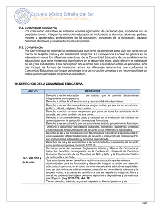228
9.2. COMUNIDAD EDUCATIVA
Por comunidad educativa se entiende aquella agrupación de personas que, inspiradas en un
propósito común, integran la institución educacional, incluyendo a alumnos, alumnas, padres,
madres y apoderados, profesionales de la educación, asistentes de la educación, equipos
docentes directivos y sostenedores educacionales.
9.3. CONVIVENCIA
Por Convivencia se entiende la potencialidad que tiene las personas para vivir con otras en un
marco de respeto mutuo y de solidaridad recíproca. La Convivencia Escolar se genera en la
interrelación entre los diferentes miembros de la Comunidad Educativa de un establecimiento
educacional que tiene incidencia significativa en el desarrollo ético, socio-afectivo e intelectual
de las y los estudiantes. Esta concepción no se limita sólo a la relación entre las personas, sino
que incluye las formas de interacción entre los diferentes estamentos que conforman la
Comunidad Educativa, por lo que constituye una construcción colectiva y es responsabilidad de
todos quienes participan del proceso educativo.
10.DERECHOS DE LACOMUNIDAD EDUCATIVA.
ACTOR DERECHOS
Derecho a recibir educación
íntegramente como persona.
de calidad que le permita desarrollarse
Derecho a utilizar la infraestructura y recursos del establecimiento.
Derecho a no ser discriminado/a por ningún motivo, ya sea social, económico,
político, cultural, religioso, físico u otro.
Derecho a recibir un trato respetuoso por parte de todos los adultos/as de la
escuela, así como también de sus pares.
Derecho a un procedimiento justo y racional en la evaluación de núcleos de
aprendizaje y en la aplicación de medidas formativas.
Derecho a ser escuchado/a por las autoridades en todo procedimiento formativo.
Derecho a desarrollar actividades culturales, científicas, deportivas, artísticas
y/o recreativas extracurriculares de acuerdo a sus intereses e inquietudes.
Derecho de las y los estudiantes con Necesidades Educativas Especiales (NEE)
a ser evaluados diferenciadamente, de acuerdo a instrucción de profesional PIE
con instrumentos adecuados y de forma diversificada.
Derechos de los y las estudiantes a ser acompañados y evaluados de acuerdo
a sus propios progresos. Decreto 67/2018.
10.1. Del niño y
de la niña
Se hacen parte del presente Reglamento Interno y Manual de Convivencia,
todos los derechos consagrados en la Declaración Universal de Derechos
Humanos, Declaración de los Derechos del Niño y Niña y la Constitución Política
de la República de Chile.
“Los estudiantes tienen derecho a recibir una educación que les ofrezca
oportunidades para su formación y desarrollo integral; a recibir una atención
adecuada y oportuna, en el caso de tener necesidades educativas especiales;
a no ser discriminados arbitrariamente; a estudiar en un ambiente tolerante y de
respeto mutuo, a expresar su opinión y a que se respete su integridad física y
moral, no pudiendo ser objeto de tratos vejatorios o degradantes y de maltratos
psicológicos. (Ley Nº 20.370, Art. 10)
Tienen derecho, además, a que se respeten su libertad personal y de
 