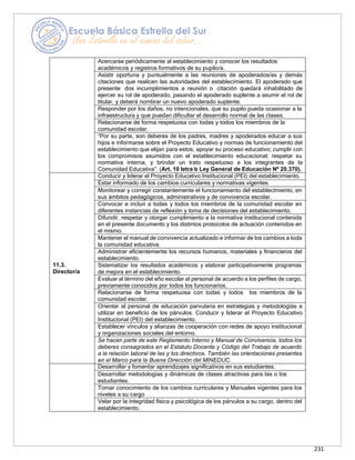 231
Acercarse periódicamente al establecimiento y conocer los resultados
académicos y registros formativos de su pupilo/a.
Asistir oportuna y puntualmente a las reuniones de apoderados/as y demás
citaciones que realicen las autoridades del establecimiento. El apoderado que
presente dos incumplimientos a reunión o citación quedará inhabilitado de
ejercer su rol de apoderado, pasando el apoderado suplente a asumir el rol de
titular, y deberá nombrar un nuevo apoderado suplente.
Responder por los daños, no intencionales, que su pupilo pueda ocasionar a la
infraestructura y que puedan dificultar el desarrollo normal de las clases.
Relacionarse de forma respetuosa con todas y todos los miembros de la
comunidad escolar.
“Por su parte, son deberes de los padres, madres y apoderados educar a sus
hijos e informarse sobre el Proyecto Educativo y normas de funcionamiento del
establecimiento que elijan para estos; apoyar su proceso educativo; cumplir con
los compromisos asumidos con el establecimiento educacional; respetar su
normativa interna, y brindar un trato respetuoso a los integrantes de la
Comunidad Educativa”. (Art. 10 letra b Ley General de Educación Nº 20.370).
11.3.
Director/a
Conducir y liderar el Proyecto Educativo Institucional (PEI) del establecimiento.
Estar informado de los cambios curriculares y normativas vigentes.
Monitorear y corregir constantemente el funcionamiento del establecimiento, en
sus ámbitos pedagógicos, administrativos y de convivencia escolar.
Convocar e incluir a todas y todos los miembros de la comunidad escolar en
diferentes instancias de reflexión y toma de decisiones del establecimiento.
Difundir, respetar y otorgar cumplimiento a la normativa institucional contenida
en el presente documento y los distintos protocolos de actuación contenidos en
el mismo.
Mantener el manual de convivencia actualizado e informar de los cambios a toda
la comunidad educativa.
Administrar eficientemente los recursos humanos, materiales y financieros del
establecimiento.
Sistematizar los resultados académicos y elaborar participativamente programas
de mejora en el establecimiento.
Evaluar al término del año escolar al personal de acuerdo a los perfiles de cargo,
previamente conocidos por todos los funcionarios.
Relacionarse de forma respetuosa con todas y todos los miembros de la
comunidad escolar.
Orientar al personal de educación parvularia en estrategias y metodologías a
utilizar en beneficio de los párvulos. Conducir y liderar el Proyecto Educativo
Institucional (PEI) del establecimiento.
Establecer vínculos y alianzas de cooperación con redes de apoyo institucional
y organizaciones sociales del entorno.
Se hacen parte de este Reglamento Interno y Manual de Convivencia, todos los
deberes consagrados en el Estatuto Docente y Código del Trabajo de acuerdo
a la relación laboral de las y los directivos. También las orientaciones presentes
en el Marco para la Buena Dirección del MINEDUC.
Desarrollar y fomentar aprendizajes significativos en sus estudiantes.
Desarrollar metodologías y dinámicas de clases atractivas para las o los
estudiantes.
Tomar conocimiento de los cambios curriculares y Manuales vigentes para los
niveles a su cargo
Velar por la integridad física y psicológica de los párvulos a su cargo, dentro del
establecimiento.
 