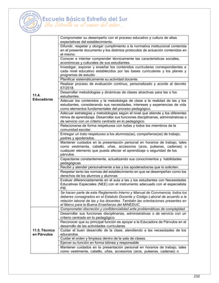 232
11.4.
Educadoras
Comprometer su desempeño con el proceso educativo y cultura de altas
expectativas del establecimiento.
Difundir, respetar y otorgar cumplimiento a la normativa institucional contenida
en el presente documento y los distintos protocolos de actuación contenidos en
el mismo.
Conocer e intentar comprender técnicamente las características sociales,
económicas y culturales de sus estudiantes.
Investigar, exponer y enseñar los contenidos curriculares correspondientes a
cada nivel educativo establecidos por las bases curriculares y los planes y
programas de estudio
Planificar sistemáticamente su actividad docente.
Realizar proceso de evaluación continuo, personalizado y acorde al decreto
67/2018.
Desarrollar metodologías y dinámicas de clases atractivas para las o los
estudiantes.
Adecuar los contenidos y la metodología de clase a la realidad de las y los
estudiantes, considerando sus necesidades, intereses y experiencias de vida
como elementos fundamentales del proceso pedagógico.
Adecuar estrategias y metodologías según el nivel que atiende y los diferentes
ritmos de aprendizaje. Desarrollar sus funciones disciplinarias, administrativas o
de servicio con un criterio centrado en lo pedagógico.
Relacionarse de forma respetuosa con todas y todos los miembros de la
comunidad escolar.
Entregar un trato respetuoso a los alumnos(as), compañeros(as) de trabajo,
padres y apoderados.
Mantener cuidados en la presentación personal en horarios de trabajo, tales
como vestimenta, cabello, uñas, accesorios (aros, pulseras, cadenas) o
cualquier elemento que pueda afectar el aprendizaje o seguridad de los
párvulos.
Capacitarse constantemente, actualizando sus conocimientos y habilidades
pedagógicas.
Recibir y atender personalmente a las y los apoderados/as que lo soliciten.
Respetar tanto las normas del establecimiento en que se desempeñan como los
derechos de los alumnos y alumnas
Evaluar diferenciadamente en el aula a las y los estudiantes con Necesidades
Educativas Especiales (NEE) con el instrumento adecuado con el especialista
PIE.
Se hacen parte de este Reglamento Interno y Manual de Convivencia, todos los
deberes consagrados en el Estatuto Docente y Código Laboral de acuerdo a la
relación laboral de las y los docentes. También las orientaciones presentes en
el Marco para la Buena Enseñanza del MINEDUC.
11.5. Técnico
en Párvulos
Comprometer discreción y confidencialidad ante problemáticas de complejidad.
Desarrollar sus funciones disciplinarias, administrativas o de servicio con un
criterio centrado en lo pedagógico.
Reconocer que su principal función es apoyar a la Educadora de Párvulos en el
desarrollo de las actividades curriculares
Cuidar el buen desarrollo de la clase, atendiendo a las necesidades de los
educandos.
Cuidar el orden y limpieza dentro de la sala de clases.
Ejercer su función en forma idónea y responsable
Mantener cuidados en la presentación personal en horarios de trabajo, tales
como vestimenta, cabello, uñas, accesorios (aros, pulseras, cadenas) o
 
