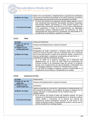246
d) Misión del Cargo
Asistir a los y las docentes, complementando y apoyando las actividades
del proceso de enseñanza aprendizaje en las áreas cognitivas, recreativas
y asistenciales de la educación de los y las estudiantes con NEEP.
• Funciones del cargo
• El tutor/a del Programa de Integración Escolar deberá atender a uno o
más estudiantes que presentan Necesidades Educativas Especiales
Permanentes (NEEP), favoreciendo un clima escolar inclusivo y de
respeto hacia la diversidad, permitiendo a su vez, formar integralmente
a los estudiantes a través de la implementación de estrategias
diversificadas creadas colaborativamente con profesores de aula,
profesionales PIE, equipo directivo y apoderados. Es responsable en el
cumplimiento de sus deberes, respetuoso y empático.
12.6.21. TENS
a) Cargo Técnico en Enfermería
b) Cargo (s) que los
supervisa
Director/a del Establecimiento, Inspector/a General
c) Cargo (s) a los
cuales supervisa
Estudiantes
d) Misión del Cargo
Encargada/o de dirigir, supervisar y mantener activa una unidad de
atención de Primeros Auxilios y velar por el bienestar físico de los miembros
de la comunidad escolar a través de la resolución rápida y oportuna de
acciones asistenciales y educativas contribuyendo de esta forma, a
mantenerles en óptimas condiciones de salud.
• Funciones del cargo
• La o él TENS es la persona encargada de la Enfermería del
establecimiento, por lo tanto, es quién realiza las prestaciones de
Primeros Auxilios a los estudiantes luego de ocurrido un accidente
escolar o por complicaciones por alguna patología o enfermedad que
los estudiantes padezcan, mantiene un ambiente grato y cordial.
• La o él TENS es empática, acogedora, proactiva y responsable en el
cumplimiento de sus deberes, y disciplinada en su trabajo.
12.6.22. Inspectores de Patio
a) Cargo Inspectores/as
b) Cargo (s) que los
supervisa
Director/a del Establecimiento, Inspector/a General
c) Cargo (s) a los
cuales supervisa
Estudiantes
d) Misión del Cargo
Realizar actividades de nivel técnico y administrativo complementarias a la
labor educativa del profesor, con el objetivo de apoyar y colaborar con el
proceso educativo y funcionamiento de las diversas áreas del
establecimiento.
• Funciones del cargo
• Es la persona que apoya la labor del Inspector general, es quien
colabora en la orientación de los estudiantes en su conducta y actitud,
buenos hábitos y costumbres, es la persona que controla las
inasistencias atrasos presentación personal, lo cual incide en los
índices de eficiencia interna. Presta primeros auxilios y vela por que el
entorno estudiantil se mantenga aseado.
 