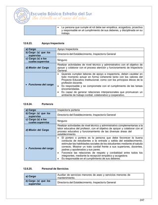 247
• La persona que cumple el rol debe ser empática, acogedora, proactiva
y responsable en el cumplimiento de sus deberes, y disciplinada en su
trabajo.
12.6.23. Apoyo Inspectoría
a) Cargo Apoyo Inspectoría
b) Cargo (s) que los
supervisa
Director/a del Establecimiento, Inspector/a General
c) Cargo (s) a los
cuales supervisa
Ninguno
d) Misión del Cargo
Realizar actividades de nivel técnico y administrativo con el objetivo de
apoyar y colaborar con el proceso atención y funcionamiento de Inspectoría
General.
• Funciones del cargo
• Quienes cumplan labores de apoyo a inspectoría, deben cautelar en
todo momento actuar en forma coherente tanto con los valores del
Proyecto Educativo Institucional, como con los principios éticos de la
profesión docente.
• Es responsable y se compromete con el cumplimiento de las tareas
encomendadas.
• Es capaz de generar relaciones interpersonales que promuevan un
ambiente de trabajo cordial, colaborativo y cooperativo.
12.6.24. Portero/a
a) Cargo Inspector/a portería
b) Cargo (s) que los
supervisa
Director/a del Establecimiento, Inspector/a General
c) Cargo (s) a los
cuales supervisa
Ninguno
d) Misión del Cargo
Realizar actividades de nivel técnico y administrativo complementarias a la
labor educativa del profesor, con el objetivo de apoyar y colaborar con el
proceso educativo y funcionamiento de las diversas áreas del
establecimiento.
• Funciones del cargo
• El portero o portera es la persona que debe favorecer la buena
conducta de estudiantes a la entrada y salida del establecimiento,
estimular las habilidades sociales de los estudiantes mediante el saludo
correcto. Mostrar un trato cordial frente a sus superiores, docentes,
padres y apoderados y sus pares.
• Favorece las relaciones de respeto y cordialidad entre todos los
integrantes, mediante la recepción empático y acogedora.
• Es responsable en el cumplimiento de sus deberes.
12.6.25. Personal de Servicios
a) Cargo
Auxiliar de servicios menores de aseo y servicios menores de
mantenimiento.
b) Cargo (s) que los
supervisa
Director/a del Establecimiento, Inspector/a General
 