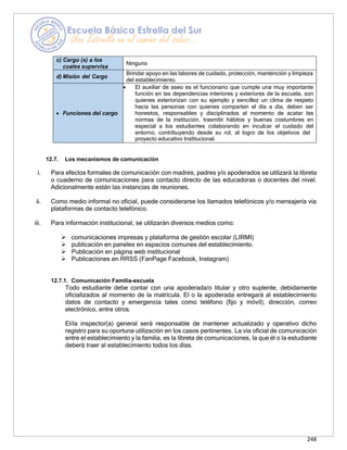 248
c) Cargo (s) a los
cuales supervisa
Ninguno
d) Misión del Cargo
Brindar apoyo en las labores de cuidado, protección, mantención y limpieza
del establecimiento.
• Funciones del cargo
• El auxiliar de aseo es el funcionario que cumple una muy importante
función en las dependencias interiores y exteriores de la escuela, son
quienes exteriorizan con su ejemplo y sencillez un clima de respeto
hacia las personas con quienes comparten el día a día, deben ser
honestos, responsables y disciplinados al momento de acatar las
normas de la institución, trasmitir hábitos y buenas costumbres en
especial a los estudiantes colaborando en inculcar el cuidado del
entorno, contribuyendo desde su rol, al logro de los objetivos del
proyecto educativo Institucional.
12.7. Los mecanismos de comunicación
i. Para efectos formales de comunicación con madres, padres y/o apoderados se utilizará la libreta
o cuaderno de comunicaciones para contacto directo de las educadoras o docentes del nivel.
Adicionalmente están las instancias de reuniones.
ii. Como medio informal no oficial, puede considerarse los llamados telefónicos y/o mensajería vía
plataformas de contacto telefónico.
iii. Para información institucional, se utilizarán diversos medios como:
➢ comunicaciones impresas y plataforma de gestión escolar (LIRMI)
➢ publicación en paneles en espacios comunes del establecimiento.
➢ Publicación en página web institucional
➢ Publicaciones en RRSS (FanPage Facebook, Instagram)
12.7.1. Comunicación Familia-escuela
Todo estudiante debe contar con una apoderada/o titular y otro suplente, debidamente
oficializados al momento de la matrícula. El o la apoderada entregará al establecimiento
datos de contacto y emergencia tales como teléfono (fijo y móvil), dirección, correo
electrónico, entre otros.
El/la inspector(a) general será responsable de mantener actualizado y operativo dicho
registro para su oportuna utilización en los casos pertinentes. La vía oficial de comunicación
entre el establecimiento y la familia, es la libreta de comunicaciones, la que él o la estudiante
deberá traer al establecimiento todos los días.
 