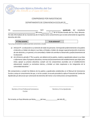 287
COMPROMISO POR INASISTENCIAS
DEPARTAMENTO DE CONVIVENCIA ESCOLAR 20
YO , RUT: apoderado del estudiante
, del curso “ ” de la Escuela Estrella del Sur, Pozo Almonte.
He sido informado/a de las inasistencias de mi hijo/a y tomo conocimiento que se está vulnerando los siguientes
derechos del niño:
N° Días ausente % de asistencia*
*porcentaje de asistencia se aplica a periodos semestrales o anuales
a) Artículo 4º.- La educación es un derecho de todas las personas. Corresponde preferentemente a los padres
el derecho y el deber de educar a sus hijos; al Estado, el deber de otorgar especial protección al ejercicio
de este derecho y, en general, a la comunidad, el deber de contribuir al desarrollo y perfeccionamiento de
la educación.
b) Art.10 letra b, párrafo 2 “Por su parte, son deberes de los padres, madres y apoderados educar a sus hijos
e informarse sobre el proyecto educativo y normas de funcionamiento del establecimiento que elijan para
éstos; apoyar su proceso educativo; cumplir con los compromisos asumidos con el establecimiento
educacional; respetar su normativa interna, y brindar un trato respetuoso a los integrantes de la
comunidad educativa.”
Me comprometo a cumplir los Deberes de los padres y apoderados establecidos en el Manual de Convivencia
Escolar y estoy en conocimiento de que, si no los cumplo, la escuela procederá a aplicar Protocolo de Cambio de
Apoderado y/o denunciar por vulneración de derechos del menor a las instituciones correspondientes.
Nombre y Firma Profesional Convivencia
Escolar
Nombre y Firma Apoderado
Por lo tanto, en Pozo Almonte con fecha del mes del año 20
 