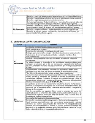 35
Derecho a participar activamente en la toma de decisiones del establecimiento.
Derecho a capacitarse y reflexionar activamente sobre su ejercicio profesional.
Derecho a organizarse autónomamente con otros/as.
Se hacen parte de este Reglamento Interno y Manual de Convivencia, todos los
derechos consagrados en el Código del Trabajo y demás leyes vigentes.
8.6. Sostenedor
Derecho a establecer y ejercer un proyecto educativo, con la participación de la
comunidad educativa y de acuerdo a la autonomía que le garantice esta ley.
Derecho a establecer planes y programas propios en conformidad a la ley,
Derecho a solicitar, cuando corresponda, financiamiento del Estado de
conformidad a la legislación vigente.
9. DEBERES DE LOS ACTORES ESCOLARES
ACTOR DEBERES
9.1.
Estudiantes
Participar activamente en su proceso de aprendizaje.
Asistir puntualmente a clases.
Desarrollar las actividades pedagógicas de cada clase.
Entregar oportunamente los trabajos y demás evaluaciones de cada subsector.
Relacionarse de forma respetuosa con todas y todos los miembros de la
comunidad escolar.
Informar a su apoderado/a sobre sus resultados académicos y registros
disciplinarios.
No utilizar durante el desarrollo de las actividades escolares objetos que
distraigan su atención y/o la de sus compañeros, especialmente teléfonos
celulares, artefactos musicales o cualquier elemento que no tenga relación con
la clase.
Los estudiantes que mantengan una relación sentimental, deben evitar
manifestaciones afectivas, que llamen la atención de la comunidad escolar.
“Son deberes de los estudiantes brindar un trato digno, respetuoso y
no discriminatorio a todos los integrantes de la Comunidad Educativa; asistir a
clases; estudiar y esforzarse por alcanzar el máximo de desarrollo de sus
capacidades; colaborar y cooperar en mejorar la convivencia escolar, cuidar la
infraestructura educacional y respetar el Proyecto Educativo y el Reglamento
Interno del establecimiento”. (Ley Nº 20.370 Art. 10).
9.2.
Apoderados
Los padres o apoderado que representan al estudiante, durante el año escolar,
contraen un compromiso indelegable con la Dirección del establecimiento, de
responder por el estudiante dentro y fuera del establecimiento y respetar el
Manual de Convivencia.
Ante la eventualidad de agresión física, verbal o amenaza por parte del
apoderado contra un funcionario del establecimiento, se tomará la medida de la
prohibición de ingreso a la escuela. Ante este evento, pasa a cumplir el rol el
apoderado el suplente u otra persona.
Acompañar el proceso educativo de su pupilo/a.
Conocer los resultados académicos y registros disciplinarios de su pupilo/a.
Asistir oportuna y puntualmente a las reuniones de apoderados/as y demás
citaciones que realicen las autoridades del establecimiento. El apoderado que
presente dos incumplimientos a reunión o citación quedará inhabilitado de
ejercer su rol de apoderado, pasando el apoderado suplente a asumir el rol de
titular, y deberá nombrar un nuevo apoderado suplente.
 