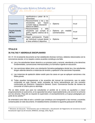 56
significativos a pesar de la
adversidad.
Trayectoria
• Reconocimiento a los y las
estudiantes que hayan
cursado toda su educación
básica en EBES.
• Diploma Anual
Espíritu Estrella
del Sur
• Reconocimiento a el/la
estudiante que cumpla el
perfil y espíritu valórico de la
Escuela
• Diploma y/o medalla
conmemorativa
Anual
Reconocimiento
Artístico /
Deportivo
• Según participación. Puede
ser individual o grupal desde
el área artística o deportiva.
• Diploma Anual
TÍTULO III
36.FALTAS Y ABORDAJE DISCIPLINARIO
Art. 41. En el presente documento se han establecido diversas normas y deberes relacionados con la
convivencia escolar, el no respeto a estos acuerdos constituye una falta.
a) Las y los estudiantes tienen derecho a un proceso justo y racional, atendiendo a los derechos
fundamentales, convenciones internacionales y la normativa vigente en educación.
b) Las sanciones deben tener una orientación formativa-pedagógica donde las y los estudiantes
tengan además derecho a instancias de revisión y apelación a las sanciones impuestas.
c) Las instancias de apelación deben existir para los casos en que se apliquen sanciones a las
faltas graves.
d) Todas aquellas transgresiones a los acuerdos del manual de convivencia, que no están
contenidas en este manual, serán revisadas de forma extraordinaria por una comisión
conformada por Director/a, Inspector/a General, Coord. Convivencia Escolar de manera de
concordar el criterio para su abordaje.
“No se debe olvidar que para los estudiantes el sentido de la norma es ayudarlos a crecer
progresivamente en autonomía, en la capacidad de actuar responsablemente y de convivir en armonía
con los otros/as. Para ello se requiere la supervisión, el acompañamiento y el apoyo pedagógico por
parte de los adultos”12
Se entenderá como falta el acto u omisión que constituya una transgresión a las normas y acuerdos
consensuados en este documento. El establecimiento considera la siguiente graduación de faltas:
12
Ministerio de Educación, “Orientaciones para la Elaboración y Actualización del Reglamento de Convivencia Escolar”,
Actualización según Ley de Inclusión, MINEDUC, Santiago, 2016, Pág.35.
 