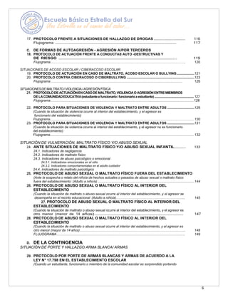 6
17. PROTOCOLO FRENTE A SITUACIONES DE HALLAZGO DE DROGAS …………..………..………….. 116
Flujograma ………………………………………………………………………………………………………… 117
C. DE FORMAS DE AUTOAGRESIÓN - AGRESIÓN A/POR TERCEROS
18. PROTOCOLO DE ACTUACIÓN FRENTE A CONDUCTAS AUTO -DESTRUCTIVAS Y
DE RIESGO ………………………………………………………………………………………………………... 119
Flujograma…………………………………………………………………………………………………………. 120
SITUACIONES DE ACOSO ESCOLAR / CIBERACOSO ESCOLAR
19. PROTOCOLO DE ACTUACIÓN EN CASO DE MALTRATO, ACOSO ESCOLAR O BULLYING...................121
20. PROTOCOLO CONTRA CIBERACOSO O CIBERBULLYING ........................................................................123
Flujograma ……………………………………………………………………………………………………… 126
SITUACIONESDEMALTRATO/VIOLENCIA/AGRESIÓNFÍSICA
21. PROTOCOLODE ACTUACIÓNEN CASODE MALTRATO,VIOLENCIAO AGRESIÓNENTREMIEMBROS
DELACOMUNIDADEDUCATIVA(estudiantea funcionario/ funcionarioa estudiante)....................................................127
Flujograma........................................................................................................................................................ 128
22. PROTOCOLO PARA SITUACIONES DE VIOLENCIA Y MALTRATO ENTRE ADULTOS .............................129
(Cuando la situación de violencia ocurre al interior del establecimiento, y el agresor es
funcionario del establecimiento)
Flujograma......................................................................................................................................................................... 130
23. PROTOCOLO PARA SITUACIONES DE VIOLENCIA Y MALTRATO ENTRE ADULTOS .............................131
(Cuando la situación de violencia ocurre al interior del establecimiento, y el agresor no es funcionario
del establecimiento)
Flujograma......................................................................................................................................................................... 132
SITUACIÓN DE VULNERACIÓN, MALTRATO FÍSICO Y/O ABUSO SEXUAL
24. ANTE SITUACIONES DE MALTRATO FÍSICO Y/O ABUSO SEXUAL INFANTIL…………….. 133
24.1. Indicadores de negligencia
24.2. Indicadores de maltrato físico
24.3. Indicadores de abuso psicológico o emocional
24.3.1. Indicadores emocionales en el niño
24.3.2. Indicadores comportamentales en el adulto cuidador
24.4. Indicadores de maltrato psicológico
25. PROTOCOLO DE ABUSO SEXUAL O MALTRATO FÍSICO FUERA DEL ESTABLECIMIENTO
(Ante la sospecha o relato del niño/a de hechos actuales o pasados de abuso sexual o maltrato físico
fuera del establecimiento: (Adulto a niño/a) .......................................................................................................144
26. PROTOCOLO DE ABUSO SEXUAL O MALTRATO FÍSICO AL INTERIOR DEL
ESTABLECIMIENTO
(Cuando la situación de maltrato o abuso sexual ocurre al interior del establecimiento, y el agresor se
desempeña en el recinto educacional: (Adulto a niño/a)…………………………………………………….. 145
27. PROTOCOLO DE ABUSO SEXUAL O MALTRATO FÍSICO AL INTERIOR DEL
ESTABLECIMIENTO
(Cuando la situación de maltrato o abuso sexual ocurre al interior del establecimiento, y el agresor es
otro menor (menor de 14 años)……………………………………………………………………………………. 147
28. PROTOCOLO DE ABUSO SEXUAL O MALTRATO FÍSICO AL INTERIOR DEL
ESTABLECIMIENTO
(Cuando la situación de maltrato o abuso sexual ocurre al interior del establecimiento, y el agresor es
otro menor (mayor de 14 años)………………………………………………………………………………….. 148
FLUJOGRAMA……………………………………………………………………………………………………. 149
D. DE LA CONTINGENCIA
SITUACIÓN DE PORTE Y HALLAZGO ARMA BLANCA/ ARMAS
29. PROTOCOLO POR PORTE DE ARMAS BLANCAS Y ARMAS DE ACUERDO A LA
LEY N° 17.798 EN EL ESTABLECIMIENTO ESCOLAR
(Cuando un estudiante, funcionario o miembro de la comunidad escolar es sorprendido portando
 