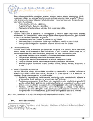 62
“Las medidas reparatorias consideran gestos y acciones que un agresor puede tener con la
persona agredida y que acompañan el reconocimiento de haber infringido un daño”15
. Deben
estar directamente relacionadas con la falta cometida y no ser consideradas denigrantes por
las o los involucrados/as:
• Pedir disculpas privadas o públicas.
• Reponer artículos dañados o perdidos.
• Acompañar o facilitar alguna actividad de la persona agredida.
3) Trabajo Académico.
Acciones individuales o colectivas de investigación y reflexión sobre algún tema referido
directamente a la falta cometida. Estos trabajos deben tener un plazo especificado, pero no tener
incidencia en las notas de ninguna asignatura:
• Confección de afiches o diarios murales sobre algún tema.
• Presentaciones o disertaciones sobre algún tema en su curso o en otros cursos.
• Trabajos de investigación o expresión artísticos relacionados con la falta.
4) Servicio Comunitario.
Acciones individuales o colectivas que beneficien una parte o la totalidad de la comunidad
escolar. Deben estar directamente relacionadas con la falta cometida, desarrollarse por un
tiempo determinado y no ser consideradas denigrantes por las o los involucrados/as.
• Reposición o reparación de infraestructura o materiales del establecimiento.
• Cooperar con el orden y atención de la biblioteca o CRA.
• Cooperar con las actividades lectivas o no lectivas de algún/a docente.
• Dirigir durante los recreos actividades recreativas con otros/as estudiantes.
• Elaborar y aplicar actividades (cuenta cuentos, poesías, teatros, debates) de acuerdo a
la falta.
5) Resolución pacífica de conflictos.
Instancia formal de diálogo entre quienes mantienen un conflicto con la intención de construir
acuerdos sobre la forma de relacionarse. Su aplicación es excluyente con la aplicación de
sanciones. Entre estas estrategias se puede señalar:
➢ Mediación. mediación de conflictos entre estudiantes, entre estudiante(s) y adulto(s) y
entre adultos, definir quién será el tercero imparcial(Psicóloga).
➢ Negociación. negociación de conflictos entre estudiantes, entre estudiante(s) y adulto(s)
y entre adultos, definir quién será la persona que facilitará la búsqueda de beneficios para
ambas partes. idealmente basarse en el modelo negociación colaborativa. (Psicóloga).
➢ Arbitraje. conflictos entre estudiantes, entre estudiante(s) y adulto(s) y entre adultos.
Considerar que en el arbitraje las partes, de mutuo acuerdo, deciden nombrar a un tercero
independiente, denominado árbitro, quién será el encargado de resolver el conflicto.
Por su parte, una sanción es la “pena que se impone a quien ha cometido un delito o falta.” 16
37.1. Tipos de sanciones
15
Ministerio de Educación, “Orientaciones para la Elaboración y Actualización del Reglamento de Convivencia Escolar”,
MINEDUC, Santiago, 2011, Pág. 13.
16
("Diccionario de la lengua española", 2021)
 